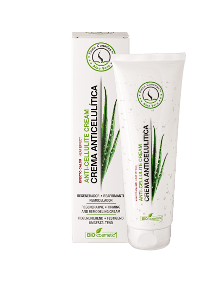 Anti-cellulite cream